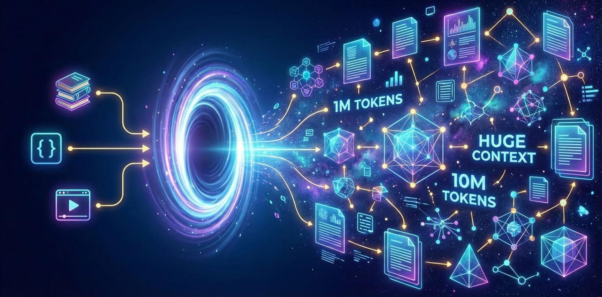 מהפכת חלונות ההקשר ב-AI: קלט של ספרים וקוד הופך למידע מעובד בקנה מידה של מיליוני טוקנים.