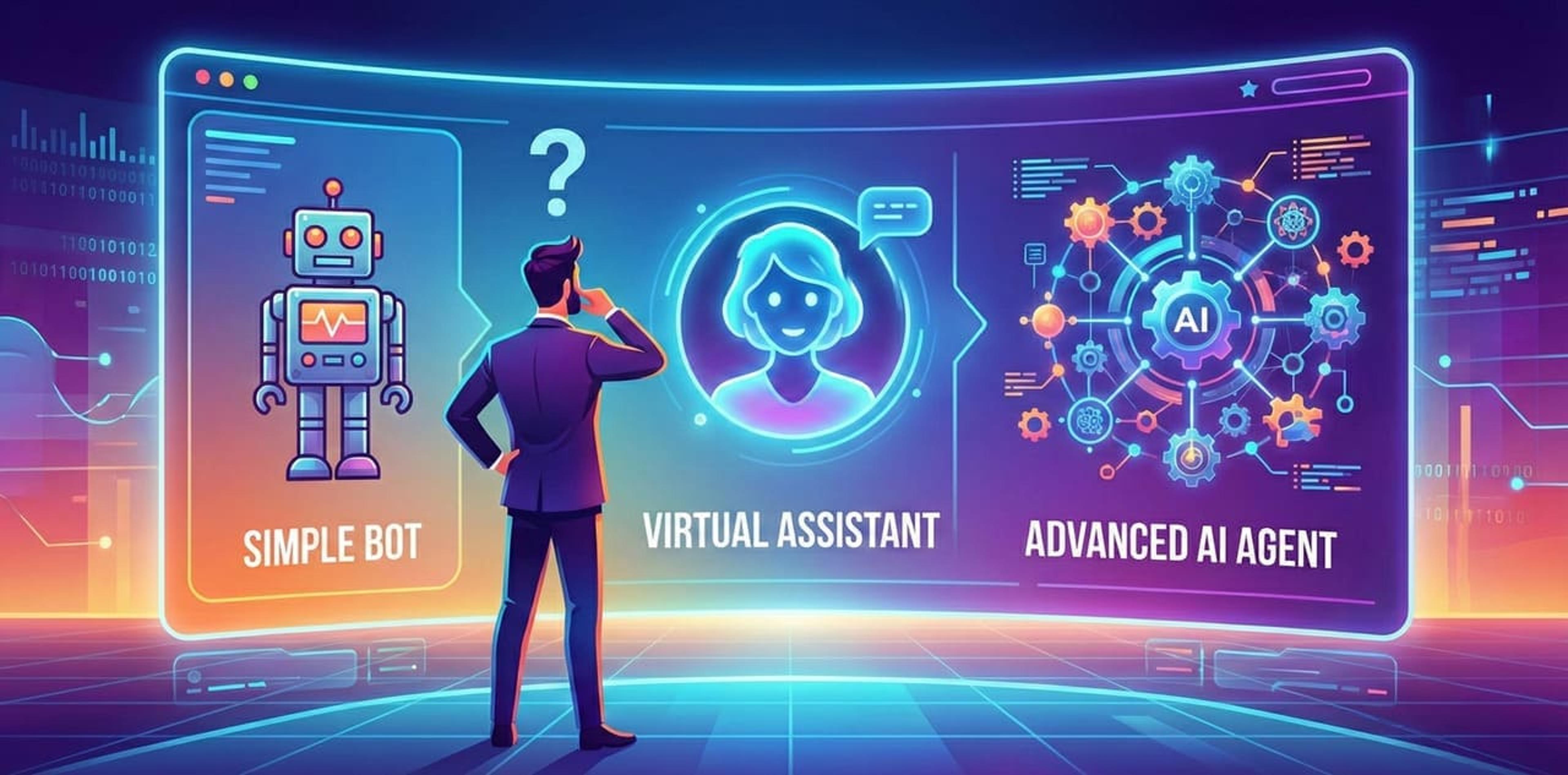 מדריך לבחירת סוכן AI המתאים לצרכי העסק